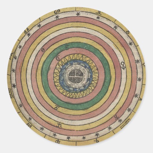 Oude Zodiac wiel Ronde Sticker (Voorkant)