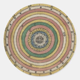 Oude Zodiac wiel Ronde Sticker