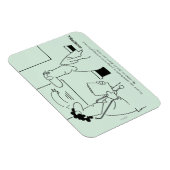 Ouder worden magneet (Rechterzijde)