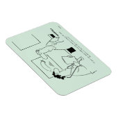 Ouder worden magneet (Rechterzijde)