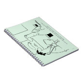 Ouder worden notitieboek (Rechterzijde)