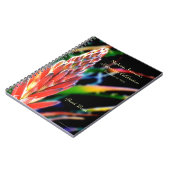 Ouderdomskeuze uit het gastboek Aloe Floral Name Notitieboek (Linkerzijde)