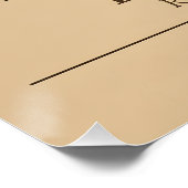 Oudere Dingen - Pabodie Expeditie, Miskato Perfect Poster (Hoek)