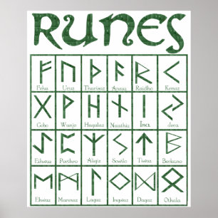 Oudere Futhark loopt Poster