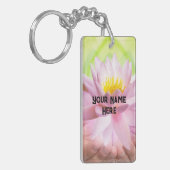 Ouderen en vergeetachtigen Noodcontact Sleutelhanger (Voorkant Links)