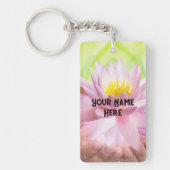 Ouderen en vergeetachtigen Noodcontact Sleutelhanger (Voorkant)