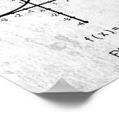 Ouderfuncties Poster Algebra Classroom Decor (Hoek)
