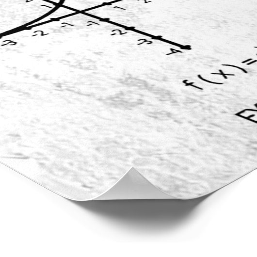 Ouderfuncties Poster Algebra Classroom Decor (Hoek)