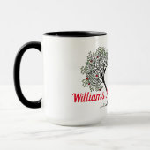 Ouderlijk vermogen mok (Links)