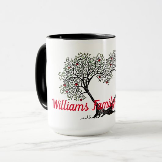 Ouderlijk vermogen mok (Voorkant links)