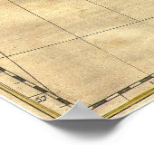 Ouderlijke kaart van Noorwegen Poster (Hoek)