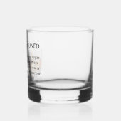 Ouderwets recept Burton Whiskey Whisky Glas (Links)