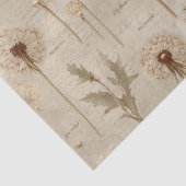 Ouderwetse botanische bloempatroon (10) tissuepapier (Detail)