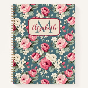 Ouderwetse Roze Rozen op Diepblauw Monogram Notitieboek
