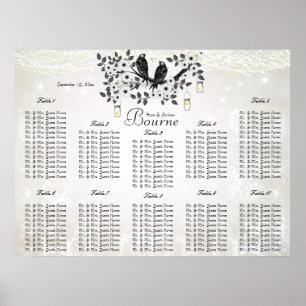 Ouderwetse stenen pot liefdes vogels zitplaats gra poster