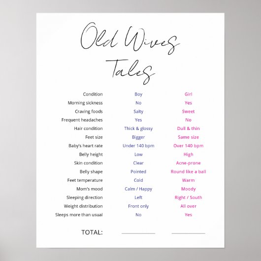 Oudewijvenpraatjes spel bord poster (Voorkant)