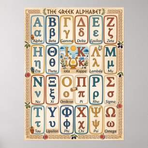 Oudgrieks alfabet voor kinderen Letters in volgo Poster