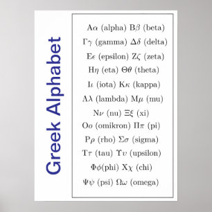 Oudgrieks schrijven Grieks alfabet verticaal Poster