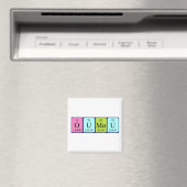 Oumou periodieke lijstnaam magnet (Insitu (Vaatwasser))