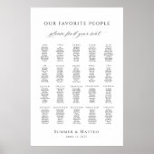 Our favorite people up to 20 tables seating plan poster (Voorkant)