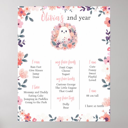 Our Little Boo is Two Poster (Voorkant)