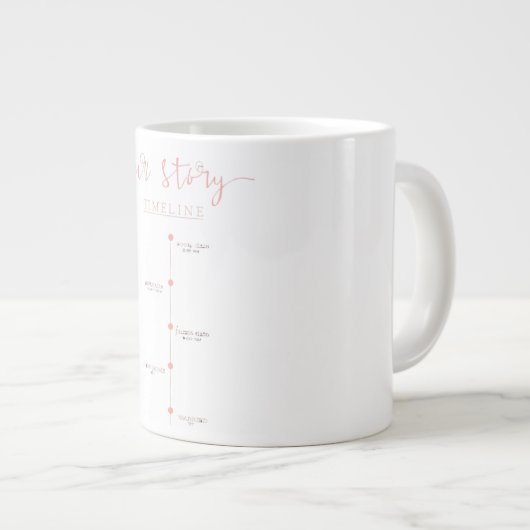 "Our Story" Timeline Personalized Couple's Key Dat Grote Koffiekop (Voorkant rechts)