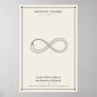 Ouroboros Oneindigheidsslang met Marcus Aurelius Poster