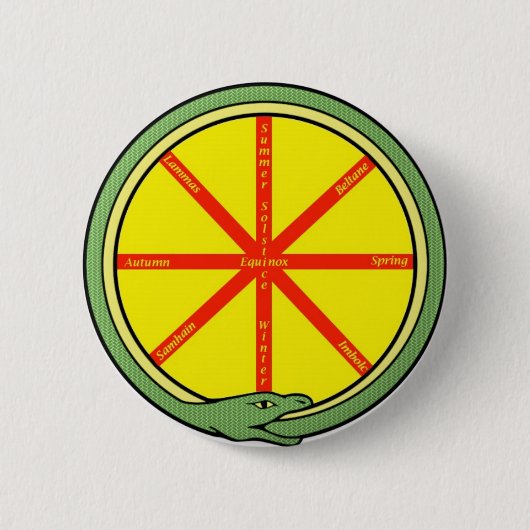 Ouroboros Ronde Button 5,7 Cm (Voorkant)