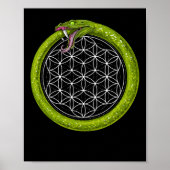 Ouroboros Snake Symbol Poster (Voorkant)