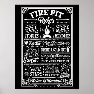 OUTDOOR POSTERS - Firepit Rules