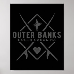Outer Nks North Carolina Surfen Souvenir Outer Nk Poster