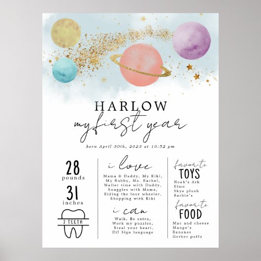 Outer Space Eerste reis rond de zon Milestone Poster (Voorkant)