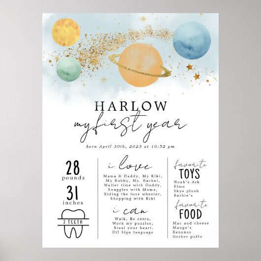 Outer Space Eerste reis rond de zon Milestone Poster (Voorkant)