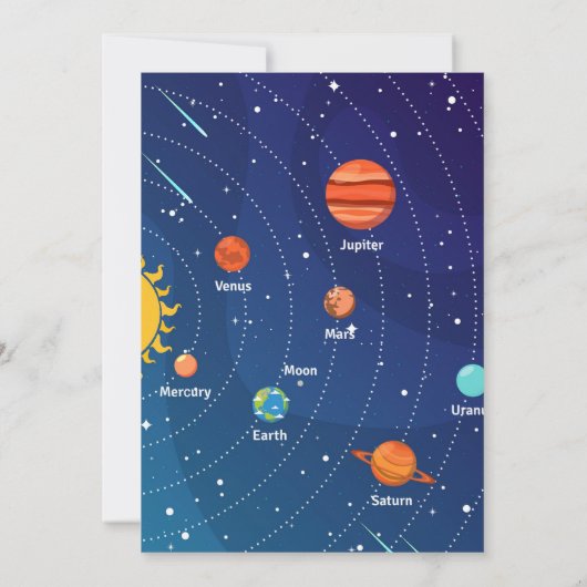 Outer Space First Trip Around the Sun 1st Birthday Kaart (Achterkant)