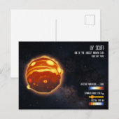 Outer Space Galaxy Stars Universe Science Info Briefkaart (Voorkant / Achterkant)