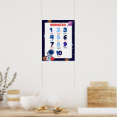Outer Space Nummers 1-10 Educatieve Poster (Keuken)