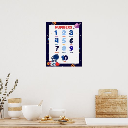 Outer Space Nummers 1-10 Educatieve Poster (Keuken)