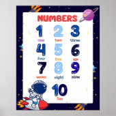 Outer Space Nummers 1-10 Educatieve Poster (Voorkant)