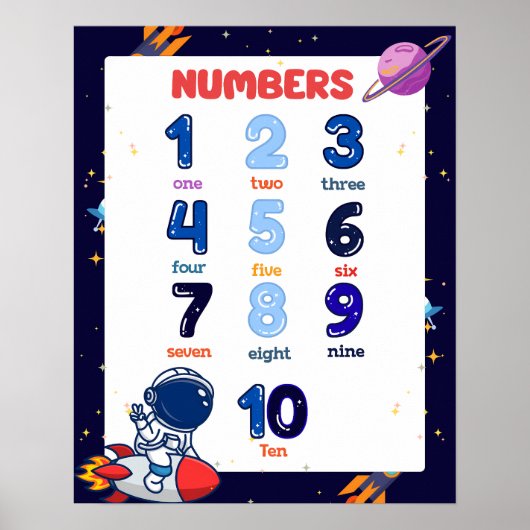 Outer Space Nummers 1-10 Educatieve Poster (Voorkant)