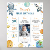 Outer Space Planets Galaxy Verjaardag Mijlpaal tek Poster (Voorkant)