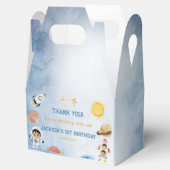 Outer Space Planets & Raketschip Verjaardagsfeest Bedankdoosjes (Geopend)