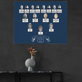  Ovale Foto's Family Tree Quote lint Perfect Poster