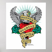 Ovarian Cancer Dagger Poster (Voorkant)