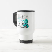 Ovarian Cancer Hope Love Cure Reisbeker (Voorkant links)