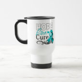 Ovarian Cancer Hope Love Cure Reisbeker (Links)