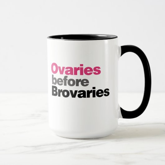 Ovariëteiten vóór Brovaria Mok (Rechts)