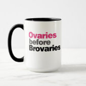 Ovariëteiten vóór Brovaria Mok (Links)