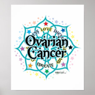 Ovarium Cancer Lotus Poster