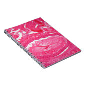 Ovariumcellen onder de microscoop. notitieboek (Rechterzijde)