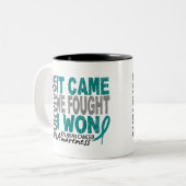 Ovariumkanker Overleving kwam tot stand toen we vo Tweekleurige Koffiemok (Voorkant links)